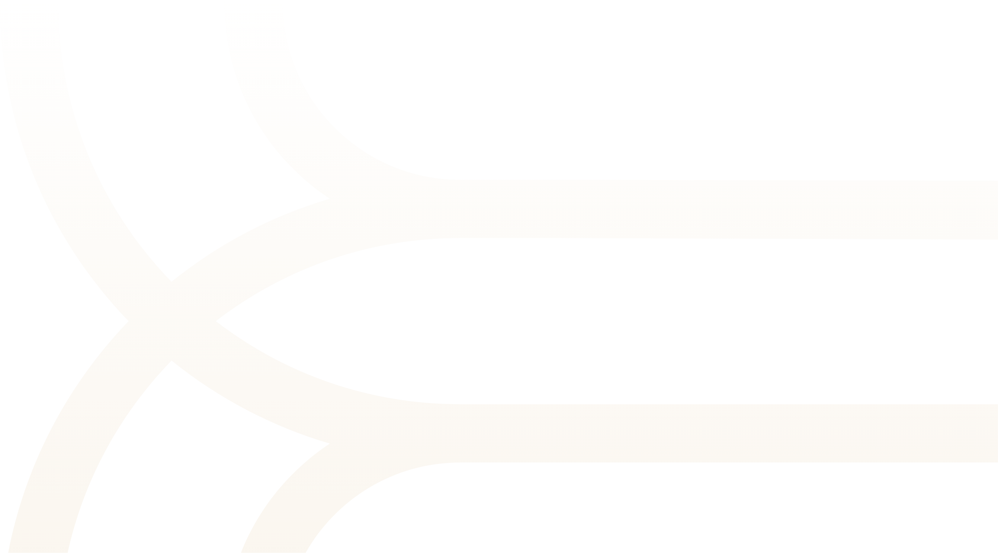 Footer background